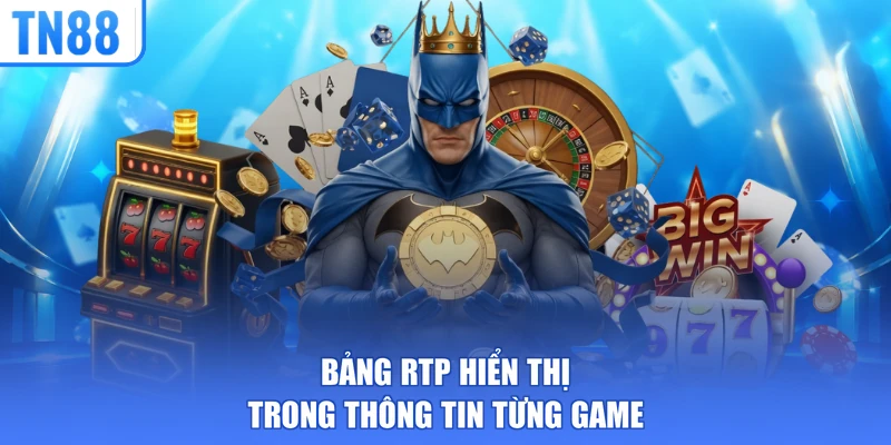 Bảng RTP hiển thị trong thông tin từng game