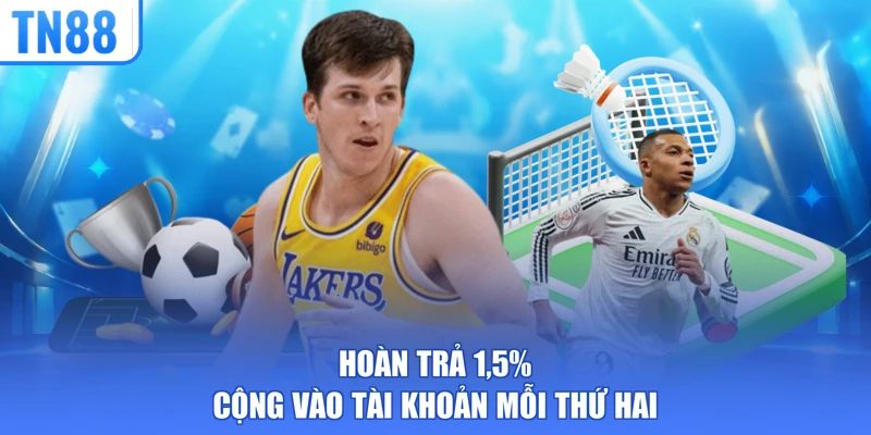 Hoàn trả 1,5% cộng vào tài khoản mỗi thứ Hai