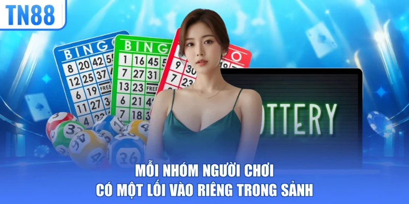 Mỗi nhóm người chơi có một lối vào riêng trong sảnh
