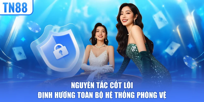 Nguyên tắc cốt lõi định hướng toàn bộ hệ thống phòng vệ